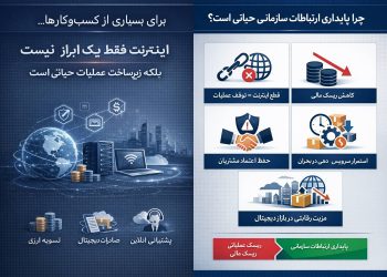 اینترنت سازمانی مبتنی بر SLA؛ گامی در مسیر تاب‌آوری اقتصاد دیجیتال