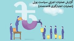 جذب ۴۰۹۰ میلیارد تومان از شبکه بانکی در قالب اعتبارگیری قاعده‌مند