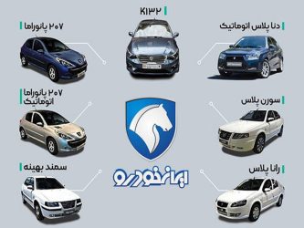 قیمت روز محصولات ایران‌خودرو چهارشنبه ۱ مرداد + جدول